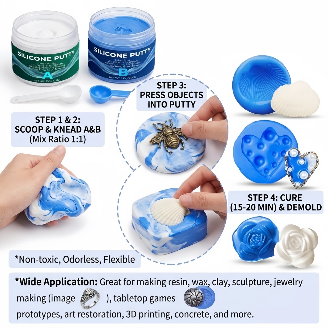 لوازم صنع قوالب السيليكون سهلة - مراجعة Soap Making Kits وسعره